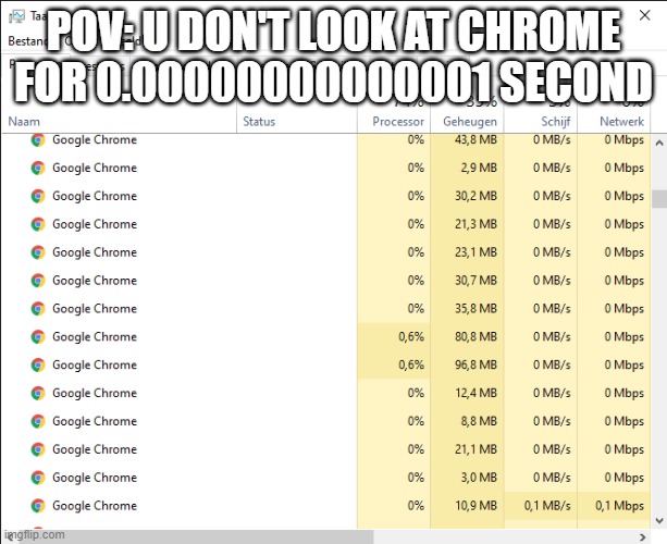 Tf chrome | POV: U DON'T LOOK AT CHROME FOR 0.00000000000001 SECOND | image tagged in google chrome,chrome,funny,pc | made w/ Imgflip meme maker