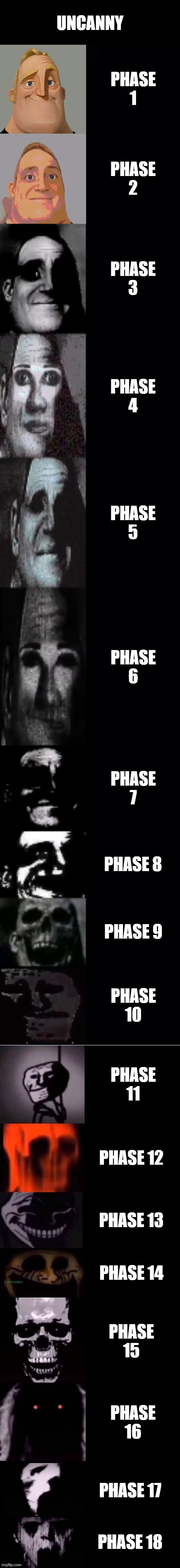 mr incredible becoming uncanny 1st extension | UNCANNY; PHASE 1; PHASE 2; PHASE 3; PHASE 4; PHASE 5; PHASE 6; PHASE 7; PHASE 8; PHASE 9; PHASE 10; PHASE 11; PHASE 12; PHASE 13; PHASE 14; PHASE 15; PHASE 16; PHASE 17; PHASE 18 | image tagged in mr incredible becoming uncanny 1st extension | made w/ Imgflip meme maker