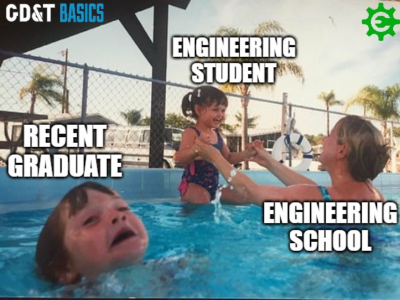 Engineering Student: Hey, this is easy...... |  ENGINEERING STUDENT; RECENT GRADUATE; ENGINEERING SCHOOL | image tagged in manufacturing,engineering | made w/ Imgflip meme maker