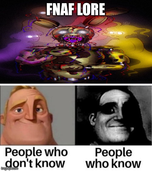 fnaf Memes & GIFs - Imgflip