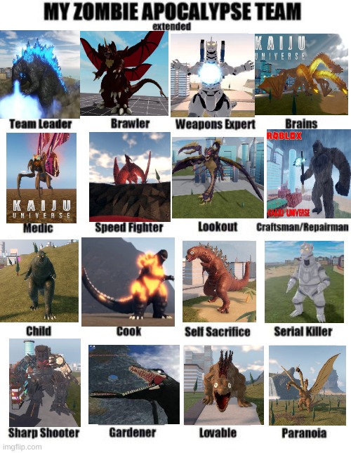 This took me forever to make | image tagged in zombie apocalypse team extended,godzilla,roblox,kaiju universe,my zombie apocalypse team | made w/ Imgflip meme maker
