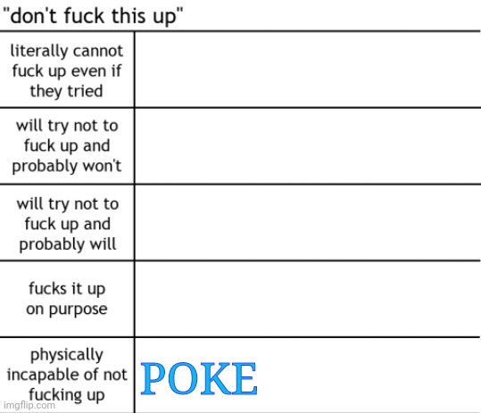 You know the drill. Repost it | POKE | image tagged in alignment chart chaos | made w/ Imgflip meme maker