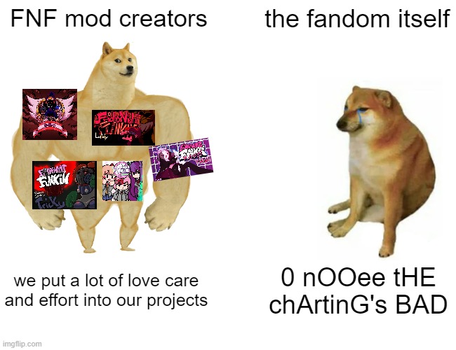 Buff Doge vs. Cheems | FNF mod creators; the fandom itself; we put a lot of love care and effort into our projects; 0 nOOee tHE chArtinG's BAD | image tagged in memes,buff doge vs cheems | made w/ Imgflip meme maker