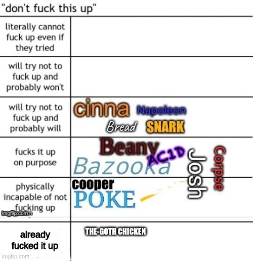 made w/ Imgflip meme maker