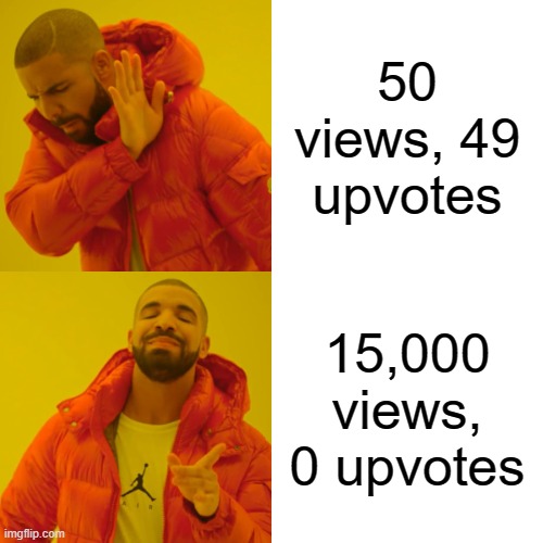 Me, for some reason | 50 views, 49 upvotes; 15,000 views, 0 upvotes | image tagged in memes,drake hotline bling | made w/ Imgflip meme maker