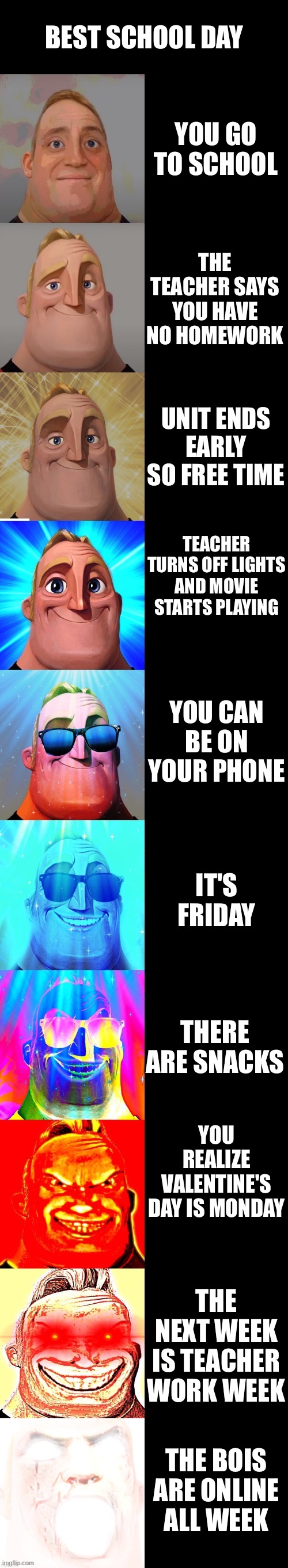 mr incredible becoming canny | BEST SCHOOL DAY; YOU GO TO SCHOOL; THE TEACHER SAYS YOU HAVE NO HOMEWORK; UNIT ENDS EARLY SO FREE TIME; TEACHER TURNS OFF LIGHTS AND MOVIE STARTS PLAYING; YOU CAN BE ON YOUR PHONE; IT'S FRIDAY; THERE ARE SNACKS; YOU REALIZE VALENTINE'S DAY IS MONDAY; THE NEXT WEEK IS TEACHER WORK WEEK; THE BOIS ARE ONLINE ALL WEEK | image tagged in mr incredible becoming canny | made w/ Imgflip meme maker