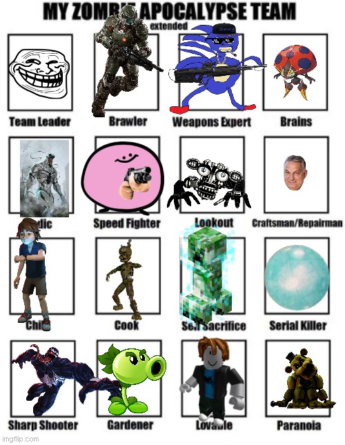 my zombie apocalypse team | image tagged in zombie apocalypse team extended | made w/ Imgflip meme maker
