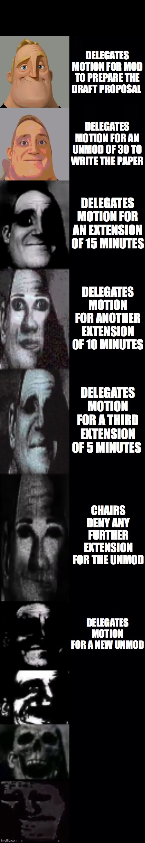 Chairs Point of View | DELEGATES MOTION FOR MOD TO PREPARE THE DRAFT PROPOSAL; DELEGATES MOTION FOR AN UNMOD OF 30 TO WRITE THE PAPER; DELEGATES MOTION FOR AN EXTENSION OF 15 MINUTES; DELEGATES MOTION FOR ANOTHER EXTENSION OF 10 MINUTES; DELEGATES MOTION FOR A THIRD EXTENSION OF 5 MINUTES; CHAIRS DENY ANY FURTHER EXTENSION FOR THE UNMOD; DELEGATES MOTION FOR A NEW UNMOD | image tagged in mr incredible becoming uncanny | made w/ Imgflip meme maker