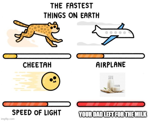 fastest thing possible | YOUR DAD LEFT FOR THE MILK | image tagged in fastest thing possible | made w/ Imgflip meme maker