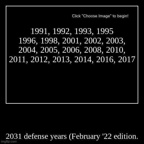 2031 defense years (February 2022) | image tagged in demotivationals,defense,memes | made w/ Imgflip demotivational maker