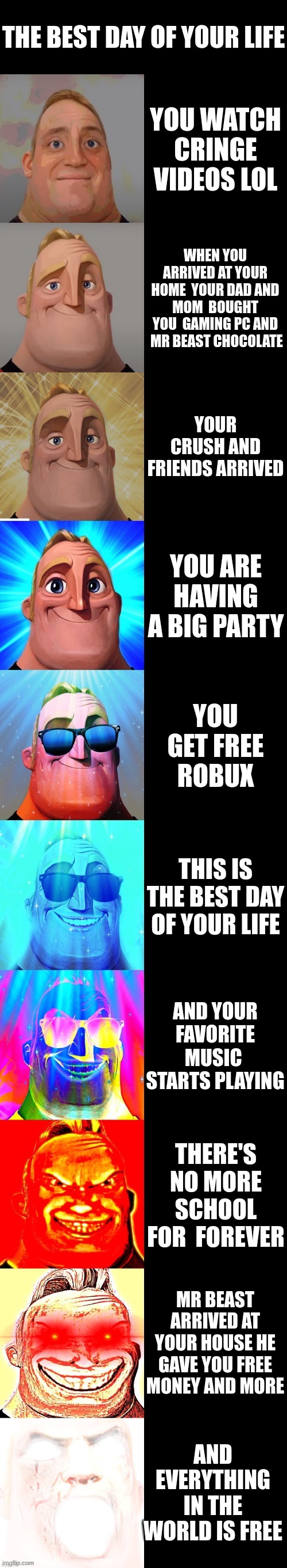 mr incredible becoming canny | THE BEST DAY OF YOUR LIFE; YOU WATCH CRINGE VIDEOS LOL; WHEN YOU ARRIVED AT YOUR HOME  YOUR DAD AND MOM  BOUGHT YOU  GAMING PC AND  MR BEAST CHOCOLATE; YOUR CRUSH AND FRIENDS ARRIVED; YOU ARE HAVING A BIG PARTY; YOU GET FREE ROBUX; THIS IS THE BEST DAY OF YOUR LIFE; AND YOUR FAVORITE MUSIC  STARTS PLAYING; THERE'S NO MORE SCHOOL FOR  FOREVER; MR BEAST ARRIVED AT YOUR HOUSE HE GAVE YOU FREE MONEY AND MORE; AND EVERYTHING IN THE WORLD IS FREE | image tagged in mr incredible becoming canny | made w/ Imgflip meme maker