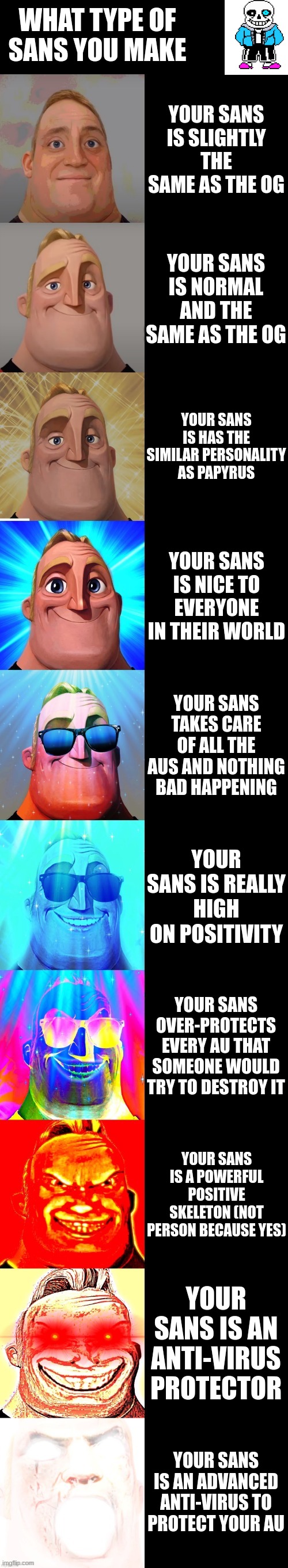 sAnS | WHAT TYPE OF SANS YOU MAKE; YOUR SANS IS SLIGHTLY THE SAME AS THE OG; YOUR SANS IS NORMAL AND THE SAME AS THE OG; YOUR SANS IS HAS THE SIMILAR PERSONALITY AS PAPYRUS; YOUR SANS IS NICE TO EVERYONE IN THEIR WORLD; YOUR SANS TAKES CARE OF ALL THE AUS AND NOTHING BAD HAPPENING; YOUR SANS IS REALLY HIGH ON POSITIVITY; YOUR SANS OVER-PROTECTS EVERY AU THAT SOMEONE WOULD TRY TO DESTROY IT; YOUR SANS IS A POWERFUL POSITIVE SKELETON (NOT PERSON BECAUSE YES); YOUR SANS IS AN ANTI-VIRUS PROTECTOR; YOUR SANS IS AN ADVANCED ANTI-VIRUS TO PROTECT YOUR AU | image tagged in mr incredible becoming canny,sans | made w/ Imgflip meme maker