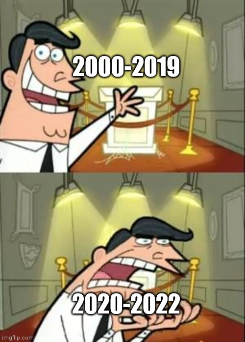 This Is Where I'd Put My Trophy If I Had One Meme | 2000-2019; 2020-2022 | image tagged in memes,this is where i'd put my trophy if i had one,lol so funny,funny memes,2019,2022 | made w/ Imgflip meme maker