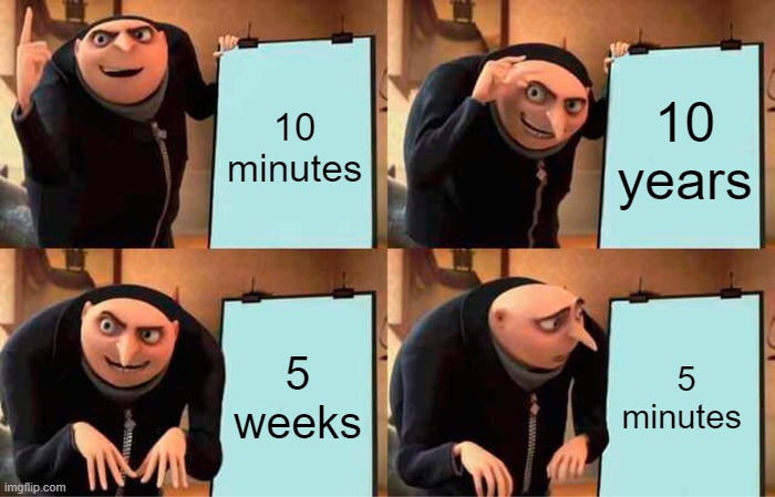 When you try to Download Something | 10 minutes; 10 years; 5 weeks; 5 minutes | image tagged in memes,gru's plan | made w/ Imgflip meme maker