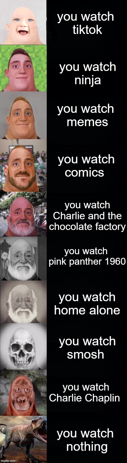 its just a meme ok? | you watch 
tiktok; you watch
 ninja; you watch 
memes; you watch
comics; you watch
Charlie and the chocolate factory; you watch 
pink panther 1960; you watch home alone; you watch
smosh; you watch 
Charlie Chaplin; you watch 
nothing | image tagged in mr incredible becoming old,meme,fun,old,mr incredible,do people read this | made w/ Imgflip meme maker