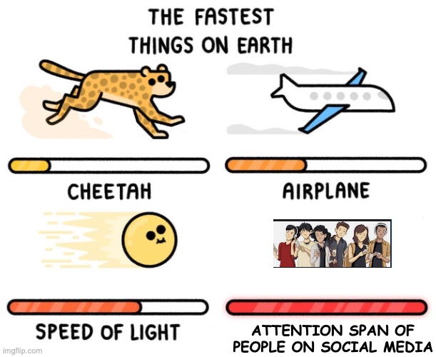 Fastest things on Earth | ATTENTION SPAN OF PEOPLE ON SOCIAL MEDIA | image tagged in fastest thing possible | made w/ Imgflip meme maker