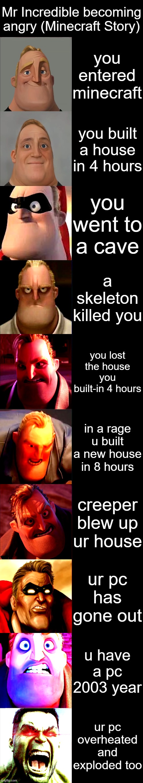 MR INCREDIBLE BECOMING ANGRY MINECRAFT | Mr Incredible becoming angry (Minecraft Story); you entered minecraft; you built a house in 4 hours; you went to a cave; a skeleton killed you; you lost the house you built-in 4 hours; in a rage u built a new house in 8 hours; creeper blew up ur house; ur pc has gone out; u have a pc 2003 year; ur pc overheated and exploded too | image tagged in mr incredible becoming angry | made w/ Imgflip meme maker