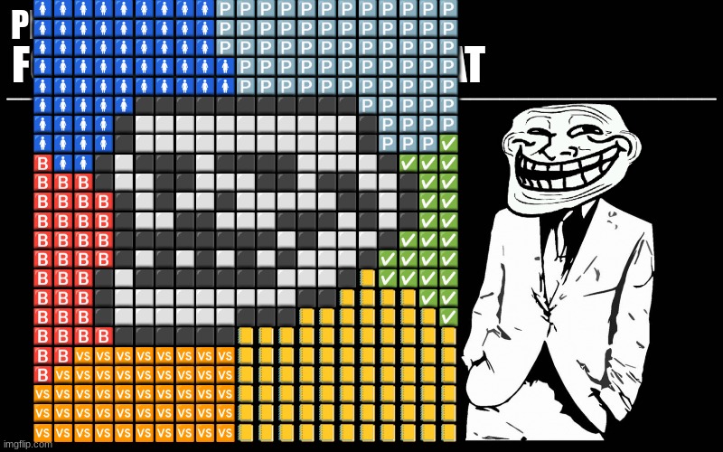 trolololololo | 🚺🚺🚺🚺🚺🚺🚺🚺🚺🅿️🅿️🅿️🅿️🅿️🅿️🅿️🅿️🅿️🅿️🅿️🅿️
🚺🚺🚺🚺🚺🚺🚺🚺🚺🅿️🅿️🅿️🅿️🅿️🅿️🅿️🅿️🅿️🅿️🅿️🅿️
🚺🚺🚺🚺🚺🚺🚺🚺🚺🅿️🅿️🅿️🅿️🅿️🅿️🅿️🅿️🅿️🅿️🅿️🅿️
🚺🚺🚺🚺🚺🚺🚺🚺🚺🚺🅿️🅿️🅿️🅿️🅿️🅿️🅿️🅿️🅿️🅿️🅿️
🚺🚺🚺🚺🚺🚺🚺🚺🚺🚺🅿️🅿️🅿️🅿️🅿️🅿️🅿️🅿️🅿️🅿️🅿️
🚺🚺🚺🚺🚺⬛⬛⬛⬛⬛⬛⬛⬛⬛⬛⬛🅿️🅿️🅿️🅿️🅿️
🚺🚺🚺🚺⬛⬜⬜⬜⬜⬜⬜⬜⬜⬜⬜⬜⬛🅿️🅿️🅿️🅿️
🚺🚺🚺🚺⬛⬜⬜⬜⬜⬜⬜⬜⬜⬜⬜⬜⬛🅿️🅿️🅿️✅
🅱️🚺🚺⬛⬜⬛⬛⬛⬜⬛⬛⬛⬛⬜⬜⬜⬜⬛✅✅✅
🅱️🅱️🅱️⬛⬜⬜⬛⬛⬜⬜⬜⬛⬛⬜⬛⬛⬜⬜⬛✅✅
🅱️🅱️🅱️🅱️⬛⬜⬛⬜⬜⬛⬜⬜⬜⬜⬜⬛⬛⬜⬛✅✅
🅱️🅱️🅱️🅱️⬛⬜⬜⬛⬛⬜⬜⬜⬛⬛⬛⬜⬛⬜⬛✅✅
🅱️🅱️🅱️🅱️⬛⬛⬛⬛⬛⬛⬛⬛⬜⬛⬜⬜⬜⬛✅✅✅
🅱️🅱️🅱️🅱️⬛⬜⬛⬜⬛⬜⬛⬜⬛⬜⬜⬜⬛✅✅✅✅
🅱️🅱️🅱️⬛⬜⬛⬛⬛⬛⬛⬛⬛⬜⬜⬜⬛📒✅✅✅✅
🅱️🅱️🅱️⬛⬜⬜⬜⬜⬜⬜⬜⬜⬜⬛⬛📒📒📒📒✅✅
🅱️🅱️🅱️⬛⬜⬜⬜⬜⬜⬜⬛⬛⬛📒📒📒📒📒📒📒✅
🅱️🅱️🅱️🅱️⬛⬛⬛⬛⬛⬛📒📒📒📒📒📒📒📒📒📒📒
🅱️🅱️🆚🆚🆚🆚🆚🆚🆚🆚📒📒📒📒📒📒📒📒📒📒📒
🅱️🆚🆚🆚🆚🆚🆚🆚🆚🆚📒📒📒📒📒📒📒📒📒📒📒
🆚🆚🆚🆚🆚🆚🆚🆚🆚🆚📒📒📒📒📒📒📒📒📒📒📒
🆚🆚🆚🆚🆚🆚🆚🆚🆚🆚📒📒📒📒📒📒📒📒📒📒📒
🆚🆚🆚🆚🆚🆚🆚🆚🆚🆚📒📒📒📒📒📒📒📒📒📒📒 | image tagged in trollers font | made w/ Imgflip meme maker
