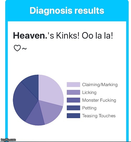 IM MARKING ALL OF YOU MINE *LICK* | image tagged in heavens stats | made w/ Imgflip meme maker