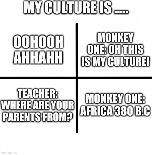 Blank Starter Pack Meme | MY CULTURE IS ..... MONKEY ONE: OH THIS IS MY CULTURE! OOHOOH AHHAHH; TEACHER: WHERE ARE YOUR PARENTS FROM? MONKEY ONE: AFRICA 380 B.C | image tagged in memes,blank starter pack | made w/ Imgflip meme maker