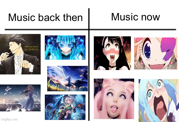 Music then vs now meme | Music now; Music back then | image tagged in t chart | made w/ Imgflip meme maker