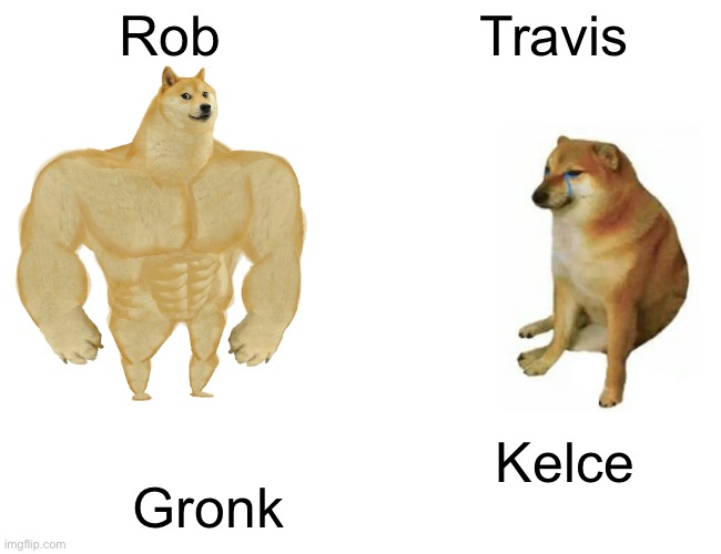 Gronk vs kelce | Rob; Travis; Kelce; Gronk | image tagged in memes,buff doge vs cheems | made w/ Imgflip meme maker