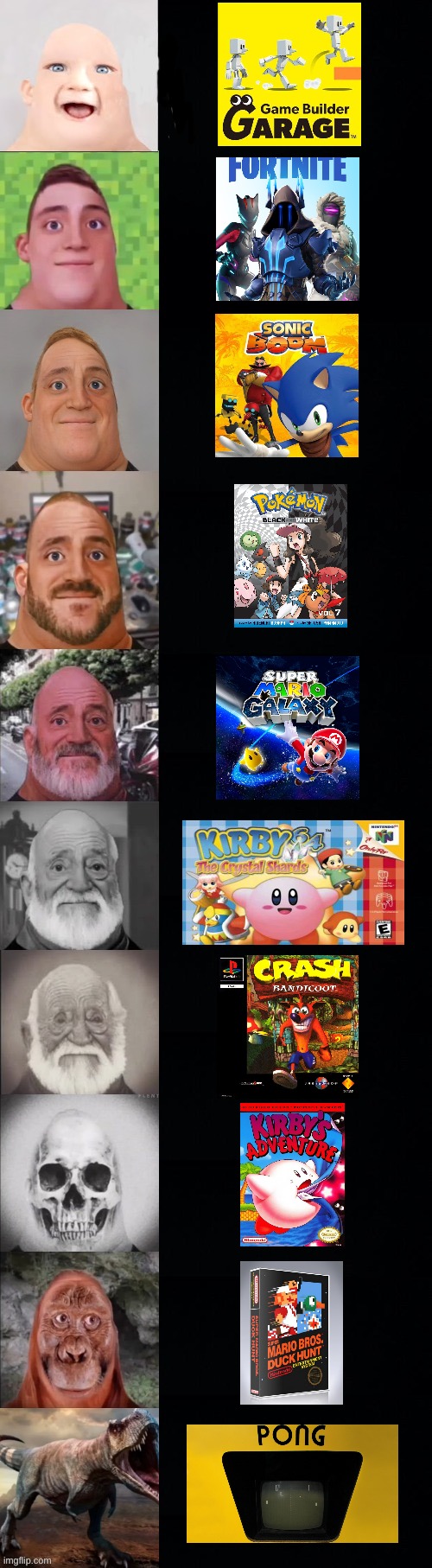 My first game | image tagged in mr incredible becoming old,game,gaming,kirby,fortnite,video games | made w/ Imgflip meme maker