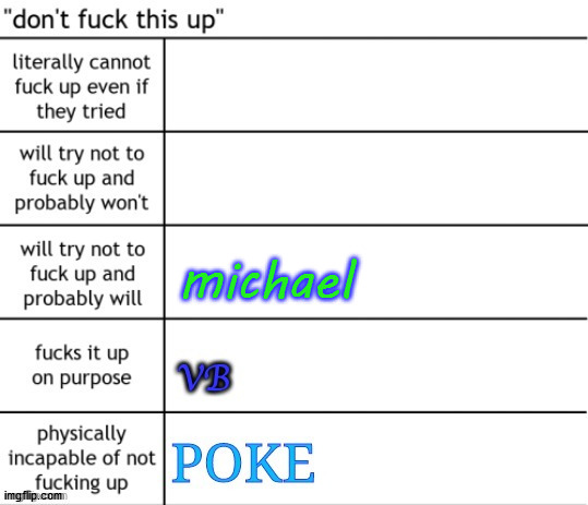 michael | made w/ Imgflip meme maker