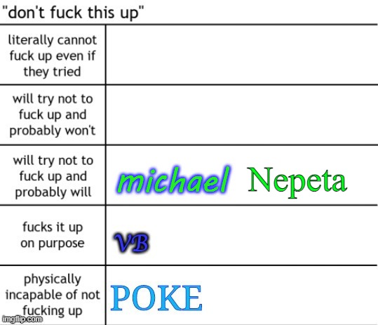 Nepeta | made w/ Imgflip meme maker