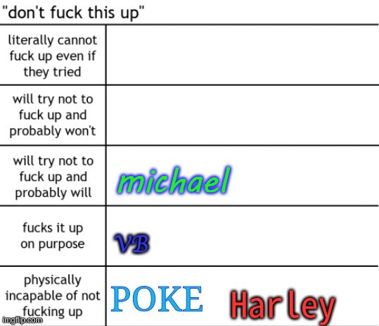Harley | made w/ Imgflip meme maker