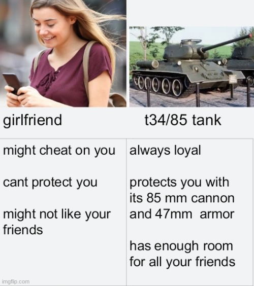 T-34 is loyal | image tagged in loyal,t 34,girlfriend | made w/ Imgflip meme maker