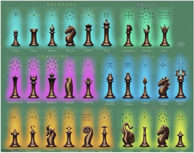 there is a chess update | image tagged in chess | made w/ Imgflip meme maker