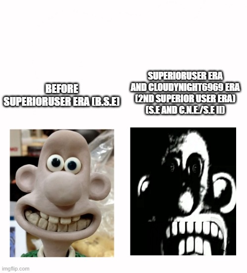 Repost if you agree. | SUPERIORUSER ERA AND CLOUDYNIGHT6969 ERA (2ND SUPERIOR USER ERA) (S.E AND C.N.E./S.E II); BEFORE SUPERIORUSER ERA (B.S.E) | image tagged in wallace becomes uncanny | made w/ Imgflip meme maker