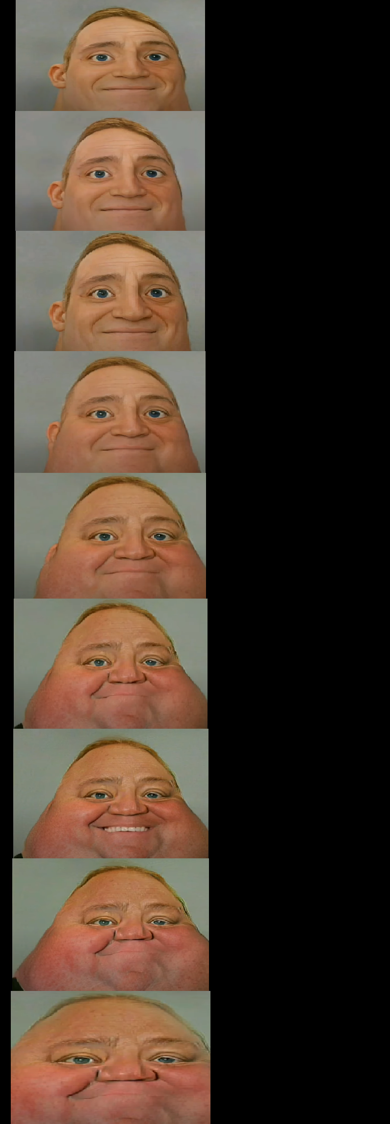 High Quality Mr Incredible becoming fat Blank Meme Template