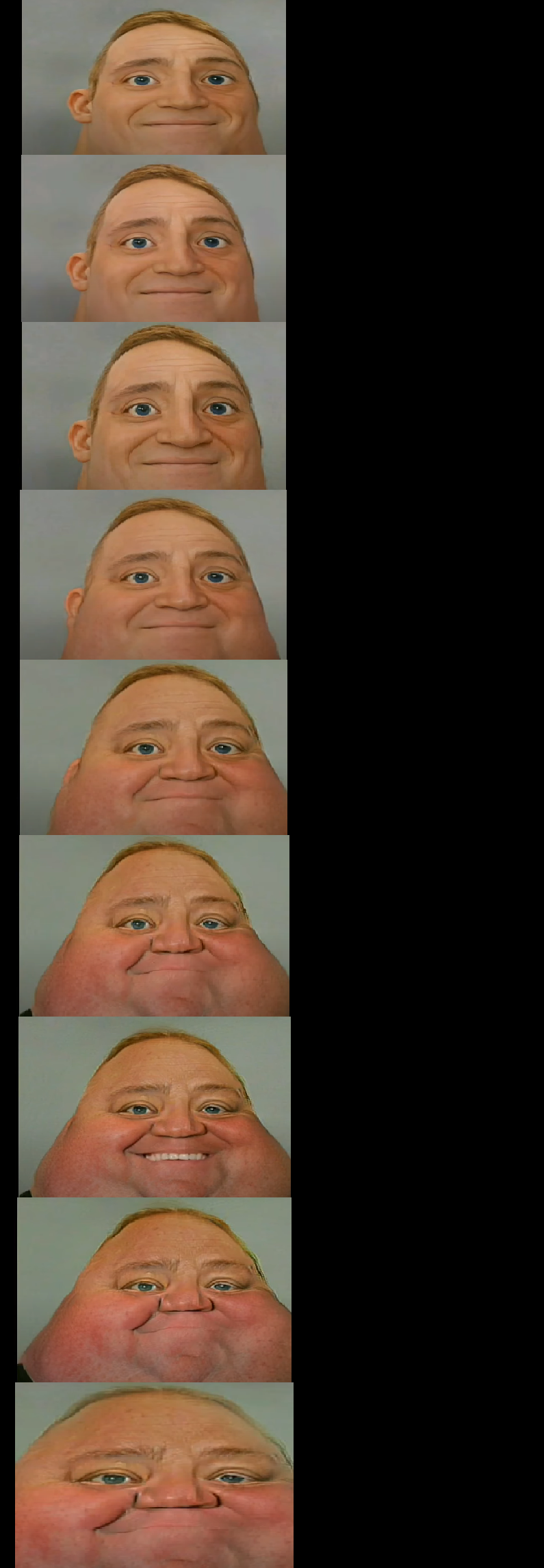 Mr Incredible becoming fat Blank Meme Template