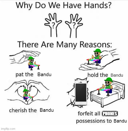 Bandu | Bandu; Bandu; Bandu; PHONES; Bandu | image tagged in why do we have hands all blank | made w/ Imgflip meme maker