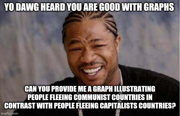 Yo Dawg Heard You Meme | YO DAWG HEARD YOU ARE GOOD WITH GRAPHS CAN YOU PROVIDE ME A GRAPH ILLUSTRATING PEOPLE FLEEING COMMUNIST COUNTRIES IN CONTRAST WITH PEOPLE FL | image tagged in memes,yo dawg heard you | made w/ Imgflip meme maker