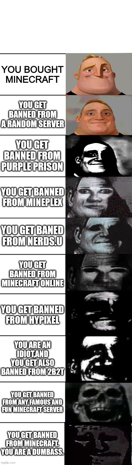 You get banned from... | YOU BOUGHT MINECRAFT; YOU GET BANNED FROM A RANDOM SERVER; YOU GET BANNED FROM PURPLE PRISON; YOU GET BANNED FROM MINEPLEX; YOU GET BANED FROM NERDS.U; YOU GET BANNED FROM MINECRAFT ONLINE; YOU GET BANNED FROM HYPIXEL; YOU ARE AN IDIOT,AND YOU GET ALSO BANNED FROM 2B2T; YOU GET BANNED FROM ANY FAMOUS AND FUN MINECRAFT SERVER; YOU GET BANNED FROM MINECRAFT. YOU ARE A DUMBASS. | image tagged in mr incredible becoming uncanny,minecraft,banned | made w/ Imgflip meme maker
