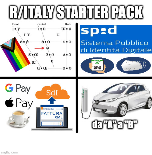 r/italy | R/ITALY STARTER PACK; da "A" a "B" | image tagged in memes,blank starter pack,reddit,italy,italians,inclusive | made w/ Imgflip meme maker