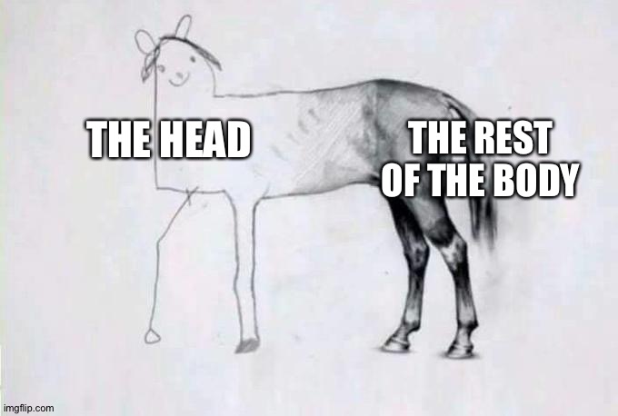 THE HEAD THE REST OF THE BODY | made w/ Imgflip meme maker