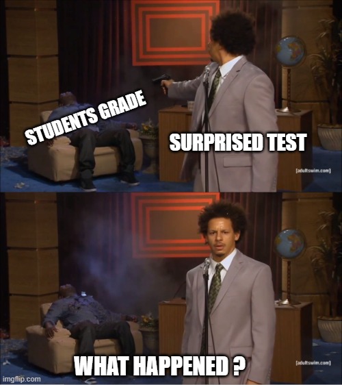 ? | STUDENTS GRADE; SURPRISED TEST; WHAT HAPPENED ? | image tagged in memes,who killed hannibal | made w/ Imgflip meme maker