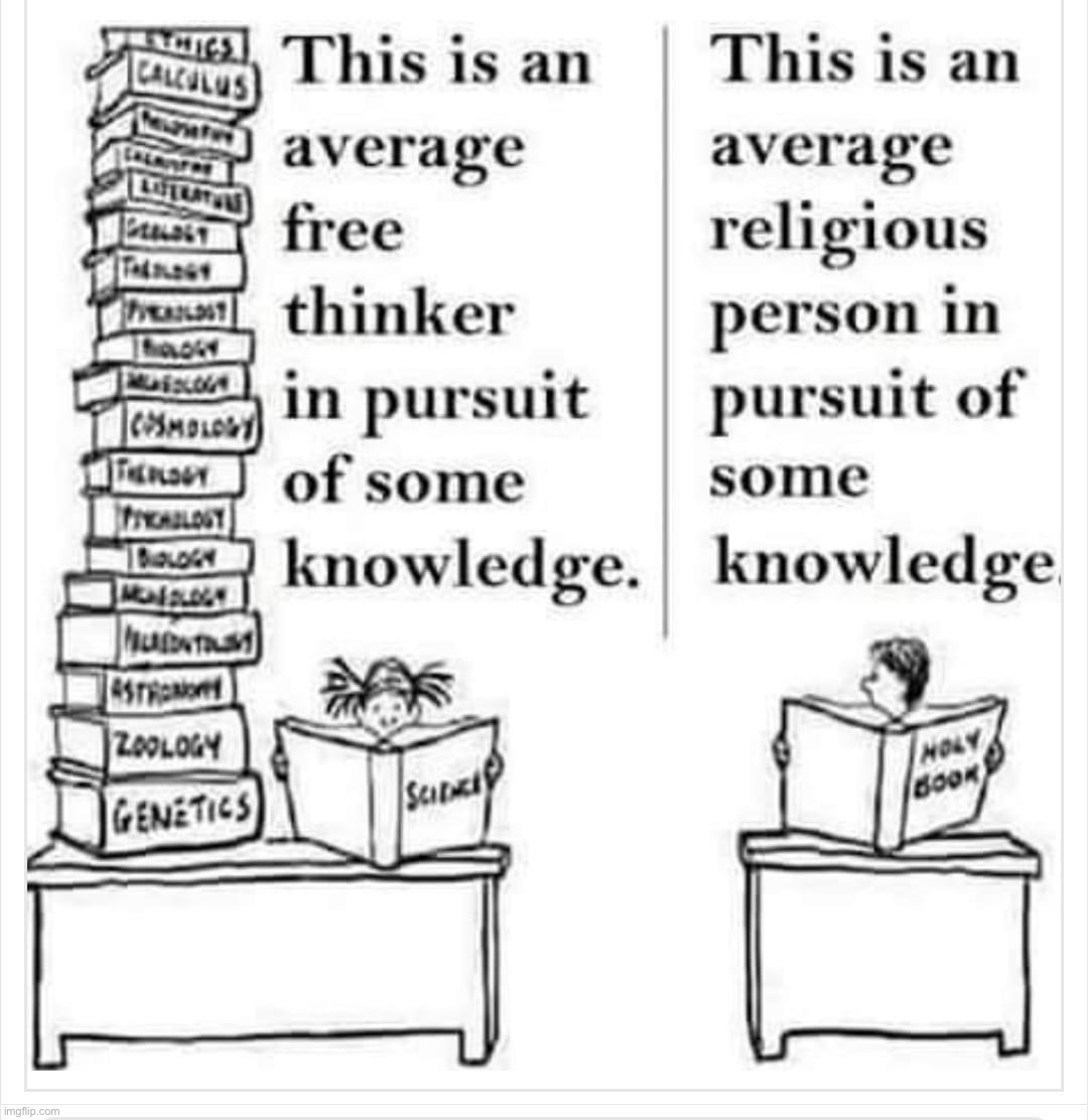 Average free thinker vs. average religious person | image tagged in average free thinker vs average religious person | made w/ Imgflip meme maker