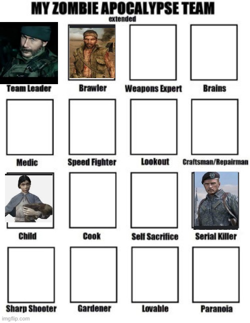 part 2 this is updated from my previous team | image tagged in zombie apocalypse team extended,part 2 | made w/ Imgflip meme maker