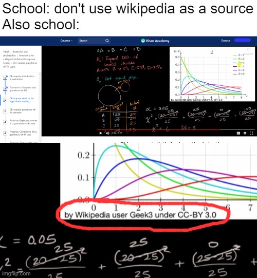 Khan Academy | School: don't use wikipedia as a source
Also school: | image tagged in school,hypocrisy | made w/ Imgflip meme maker
