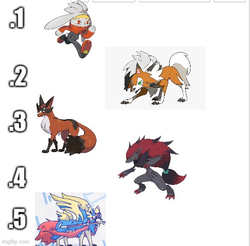 My top five fav Pokémon post yours too ;) | image tagged in pokemon,top five | made w/ Imgflip meme maker