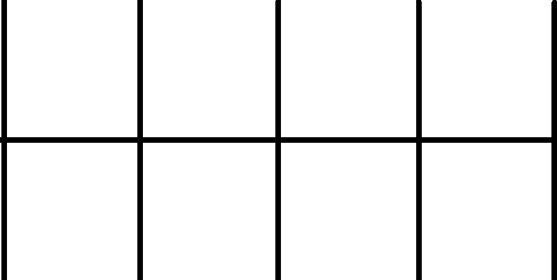 High Quality boxes Blank Meme Template