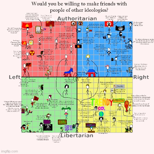 my first political mem | made w/ Imgflip meme maker