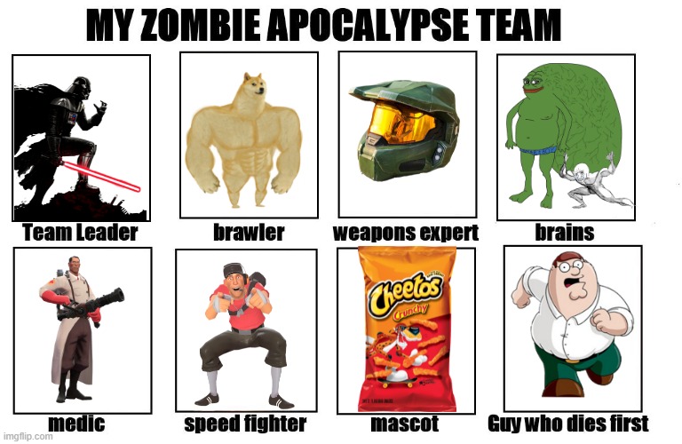 ik it is kinda cringe | image tagged in your zombie apocalypse team | made w/ Imgflip meme maker