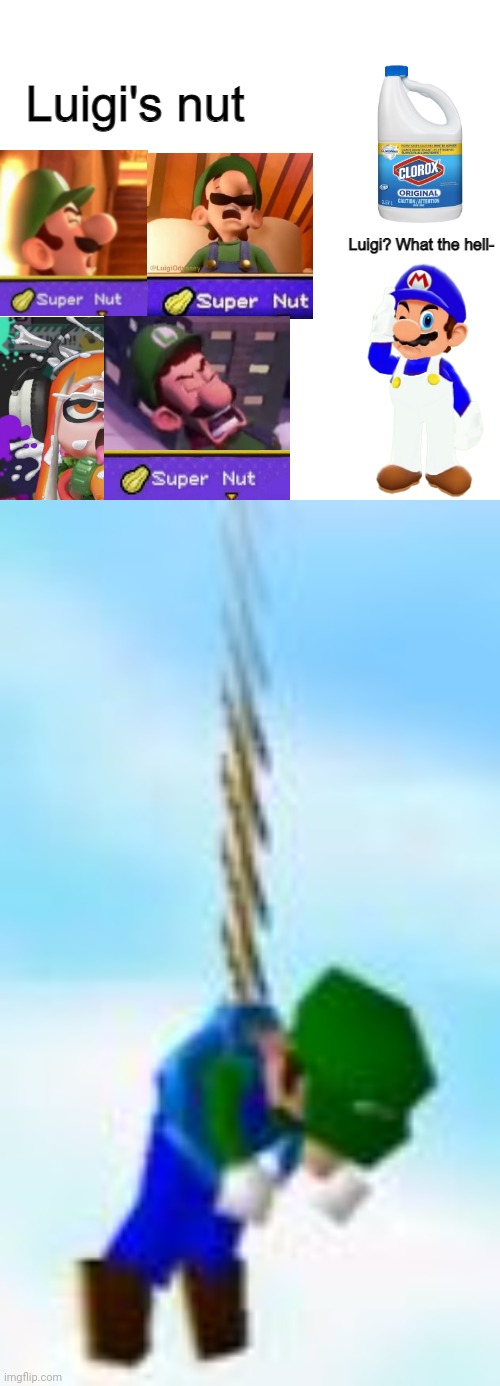 image tagged in luigi suicide | made w/ Imgflip meme maker