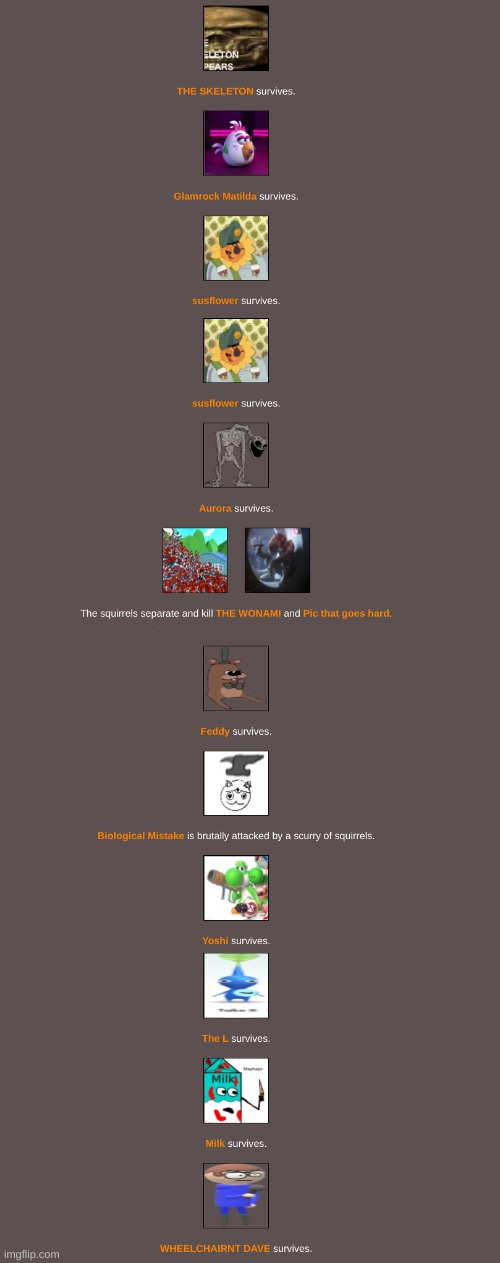This proves the question as old as reality; Is a swarm of squirrels stronger than a swarm of women | made w/ Imgflip meme maker